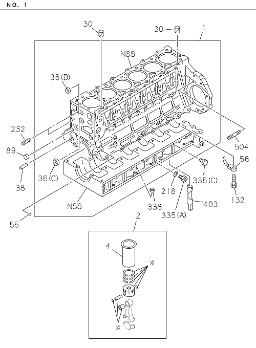 Partial Engine